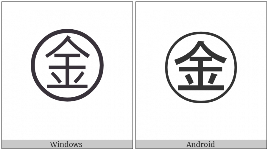 Circled Ideograph Metal on various operating systems
