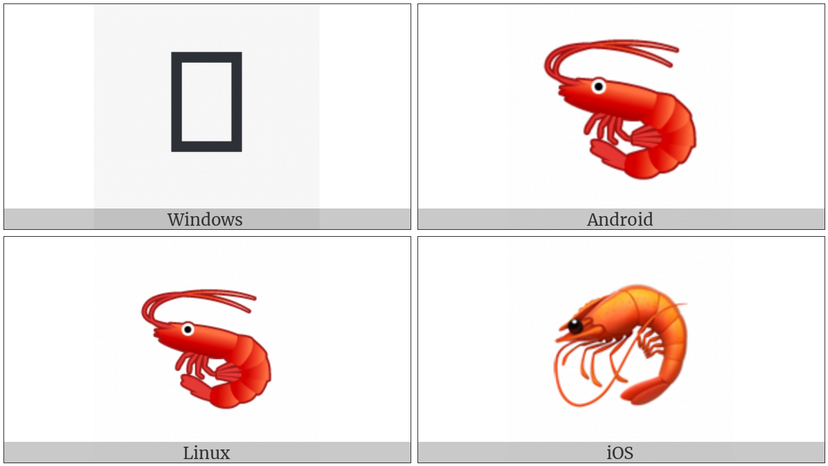 Shrimp on various operating systems