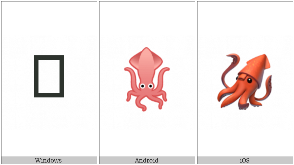 Squid on various operating systems