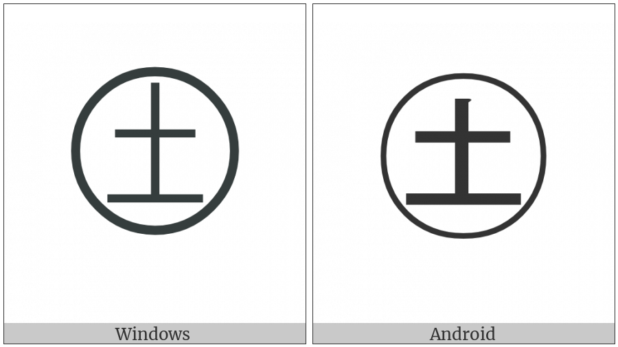 Circled Ideograph Earth on various operating systems
