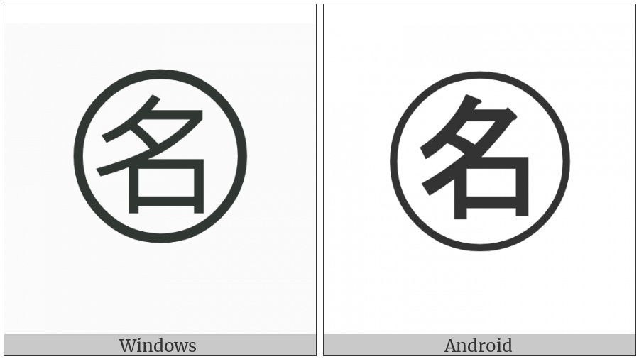 Circled Ideograph Name on various operating systems