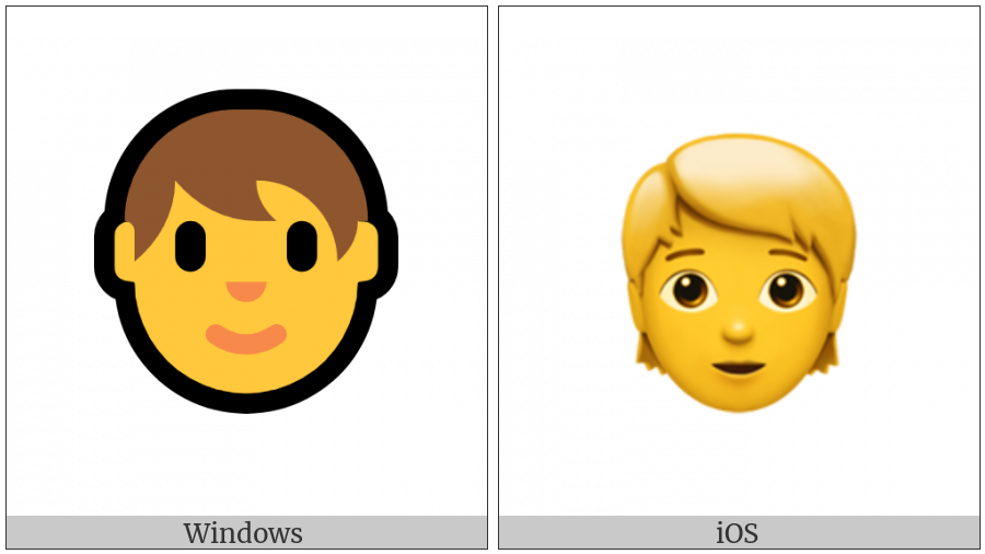 Adult on various operating systems
