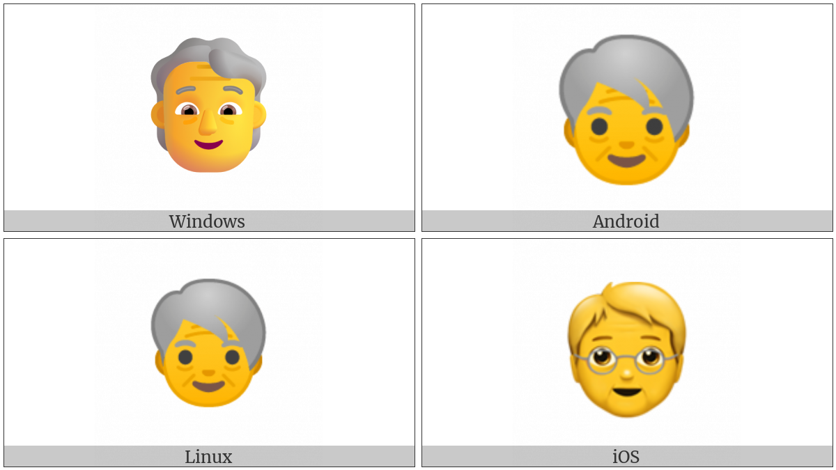 Older Adult on various operating systems