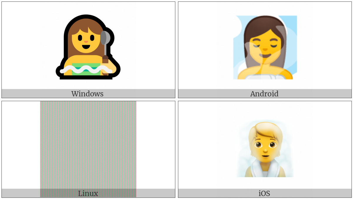 Person In Steamy Room on various operating systems
