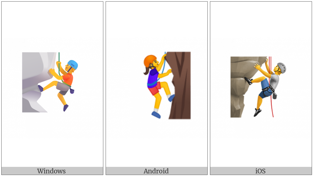 Person Climbing on various operating systems