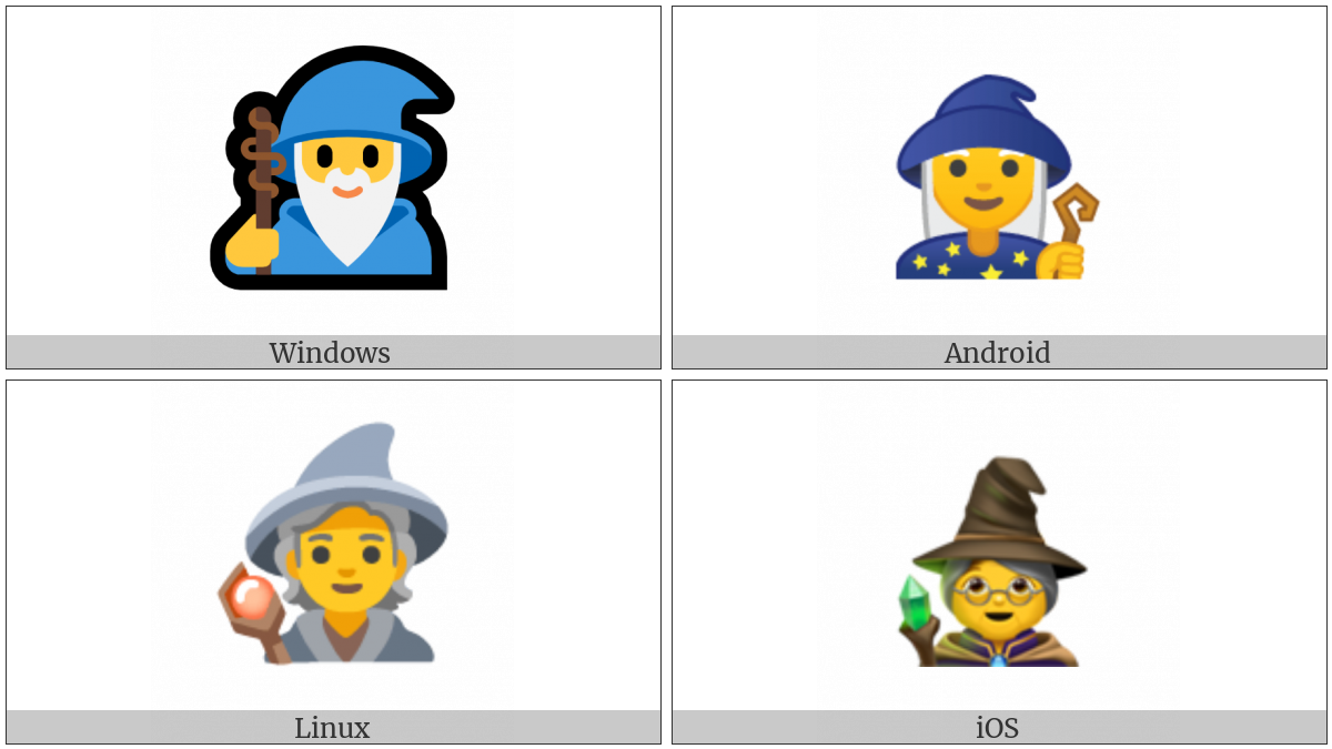 Mage on various operating systems
