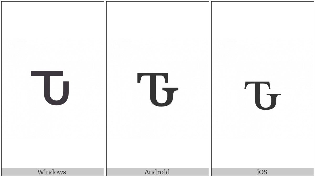 Cyrillic Small Letter Komi Tje on various operating systems