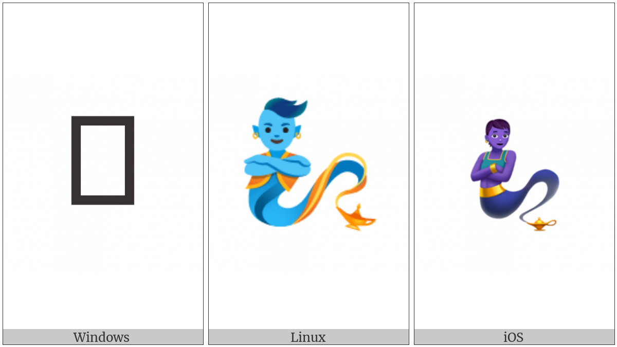 Genie on various operating systems