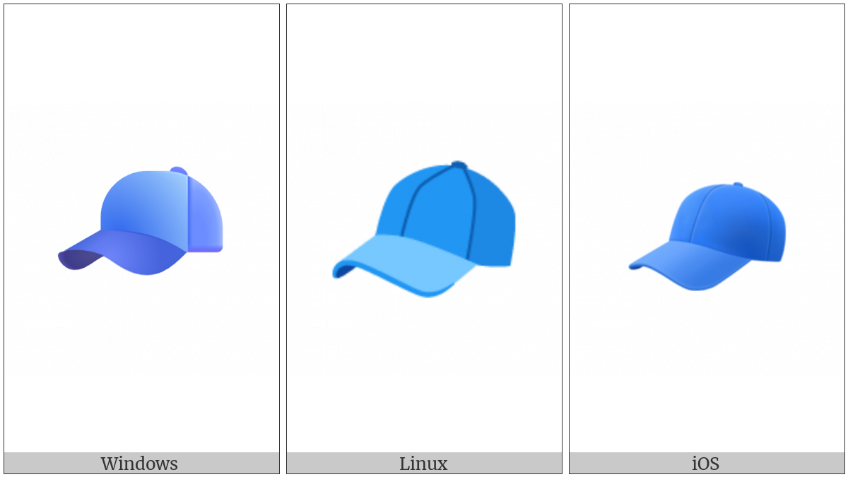 Billed Cap on various operating systems