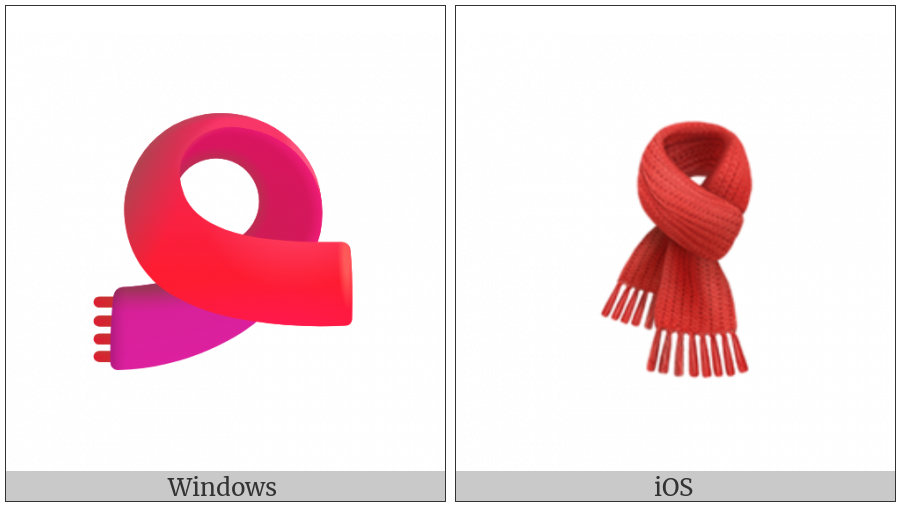 Scarf on various operating systems