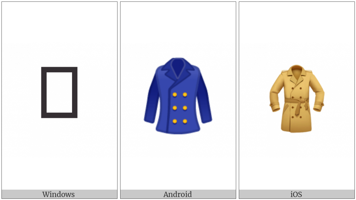 Coat on various operating systems