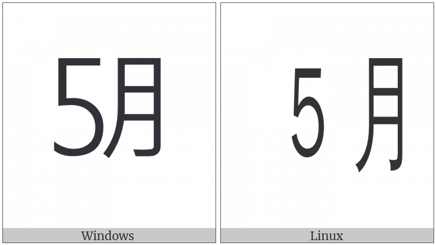 Ideographic Telegraph Symbol For May on various operating systems