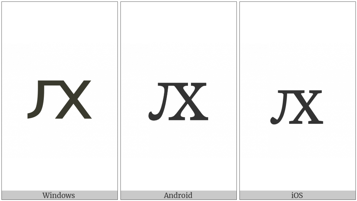 Cyrillic Small Letter Lha on various operating systems