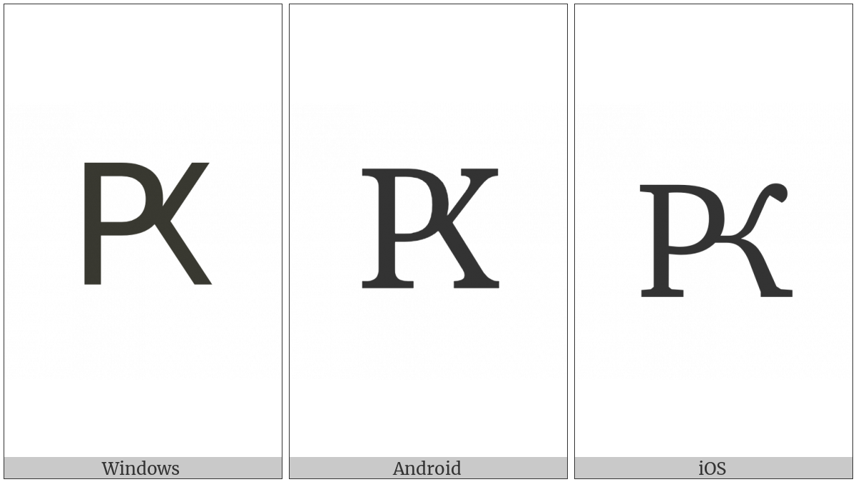 Cyrillic Capital Letter Rha on various operating systems