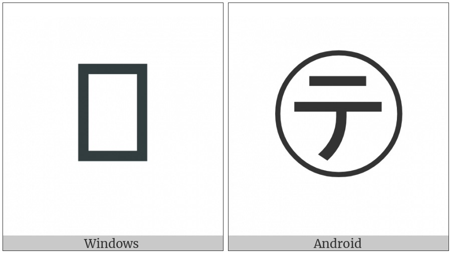 Circled Katakana Te on various operating systems