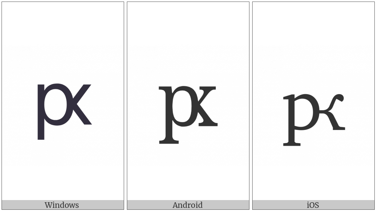 Cyrillic Small Letter Rha on various operating systems