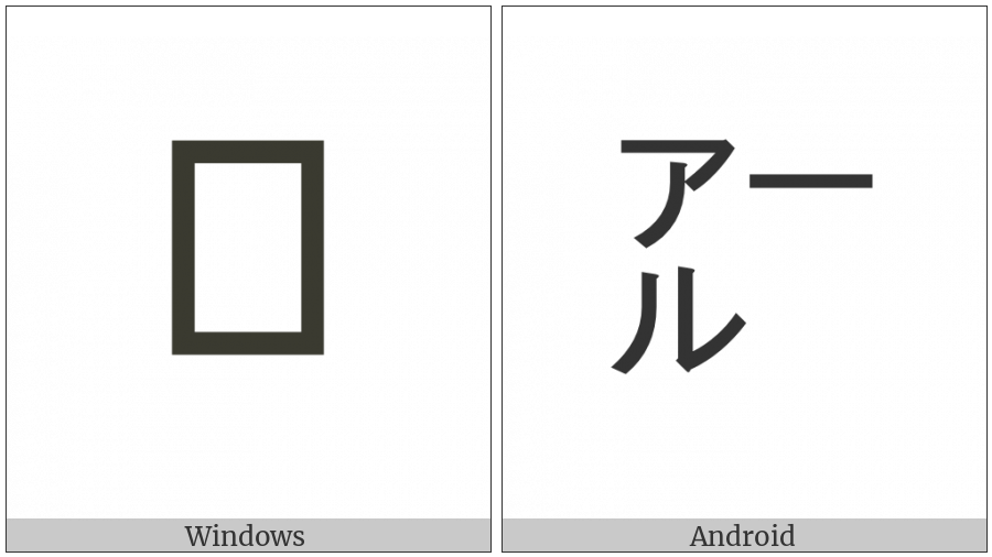 Square Aaru on various operating systems