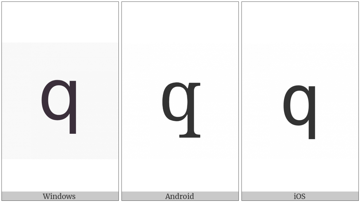 Cyrillic Small Letter Qa on various operating systems