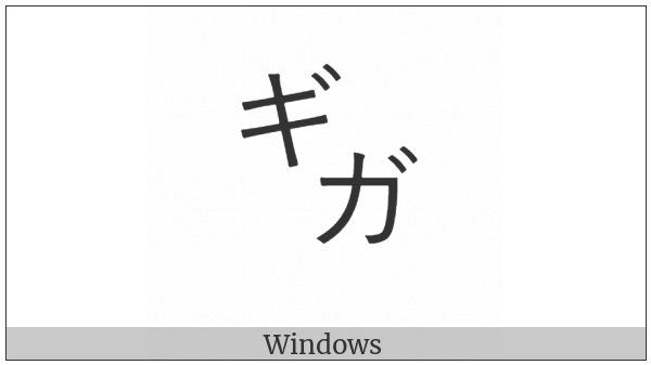 Square Giga on various operating systems
