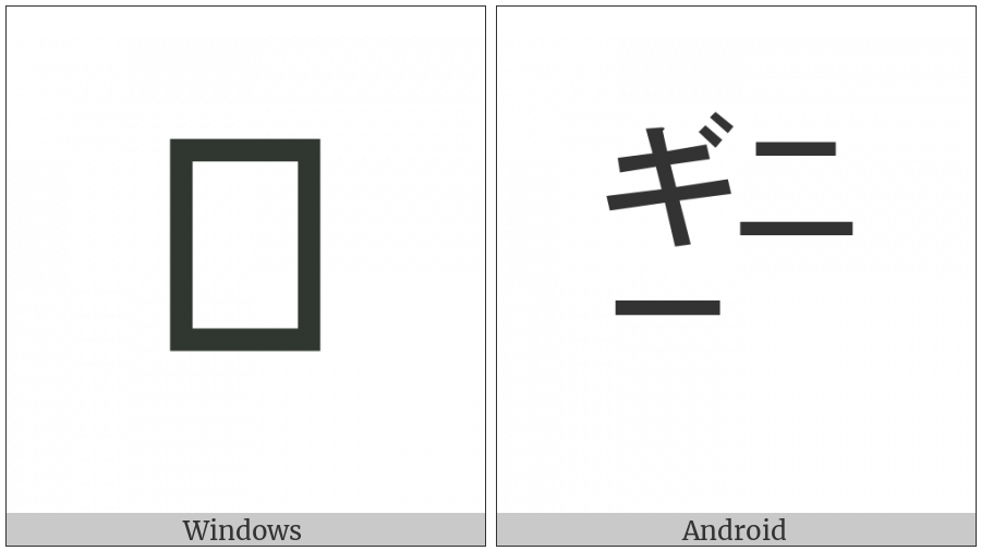 Square Ginii on various operating systems