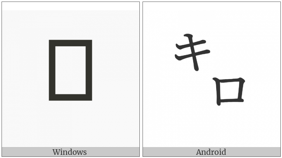 Square Kiro on various operating systems