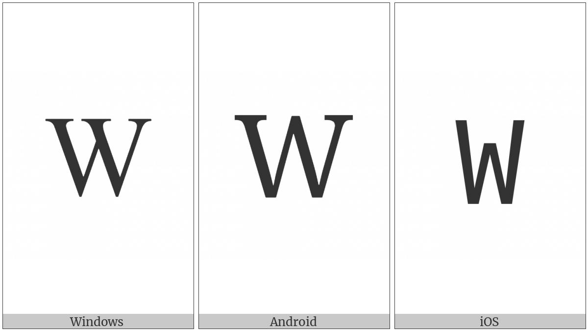 Cyrillic Capital Letter We on various operating systems