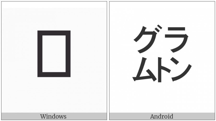 Square Guramuton on various operating systems