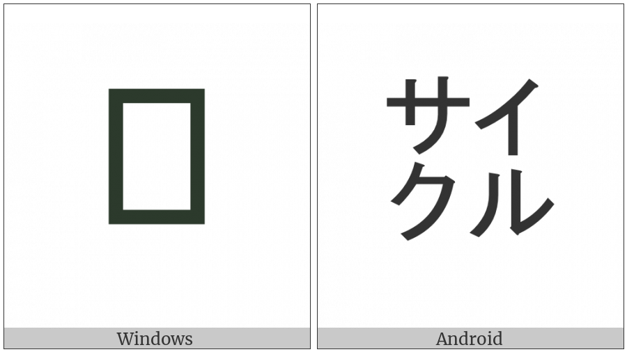 Square Saikuru on various operating systems