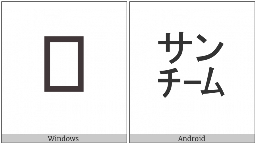 Square Santiimu on various operating systems