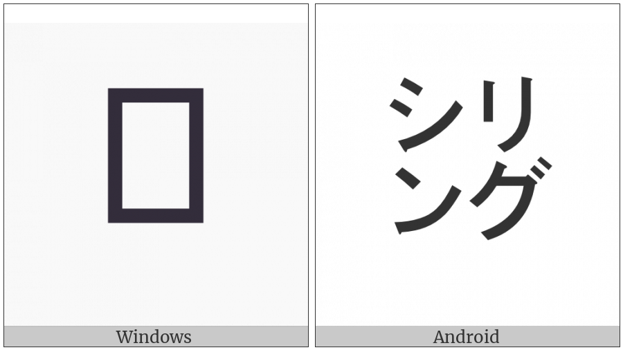 Square Siringu on various operating systems