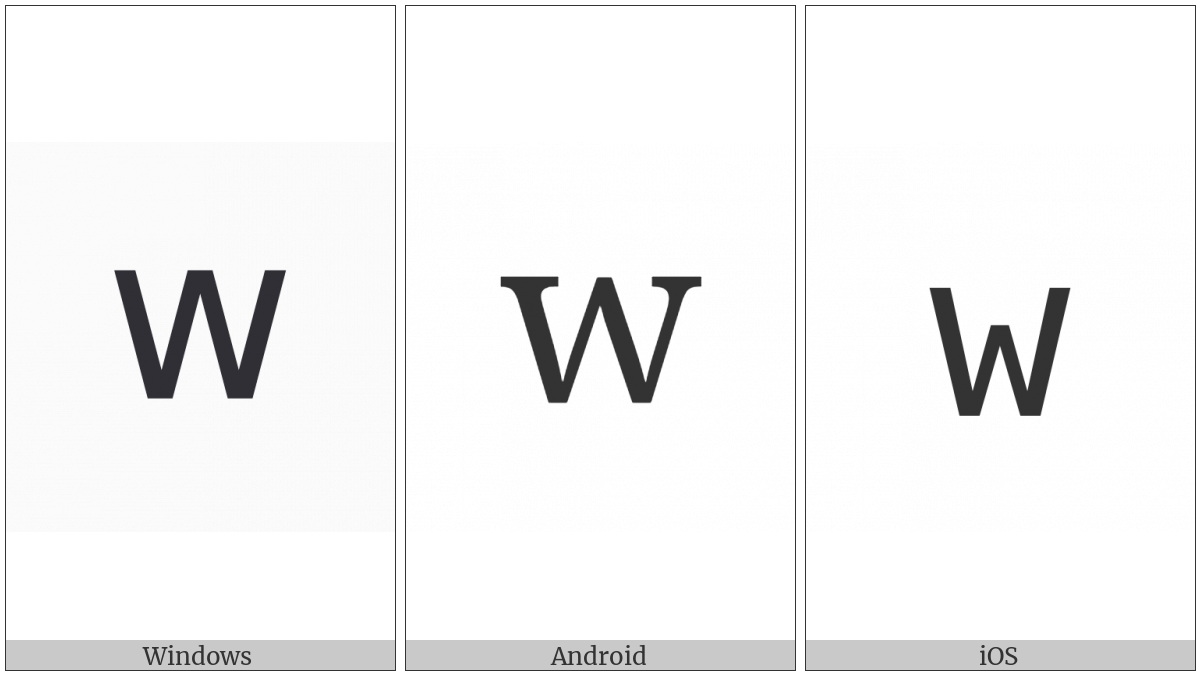Cyrillic Small Letter We on various operating systems