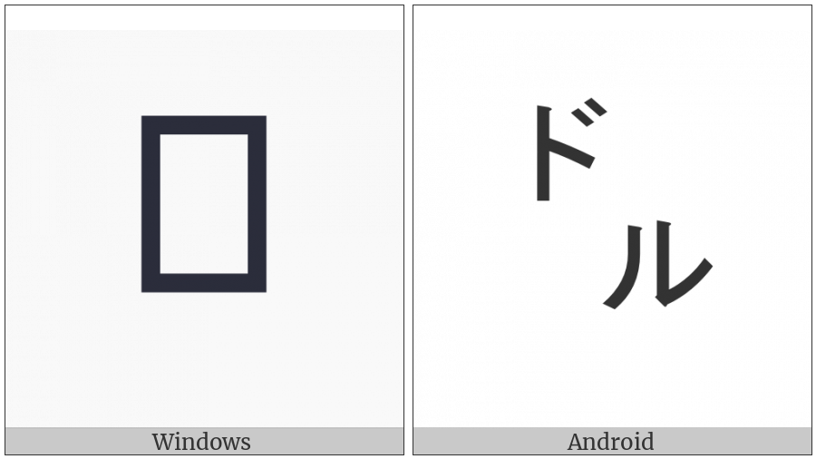 Square Doru on various operating systems