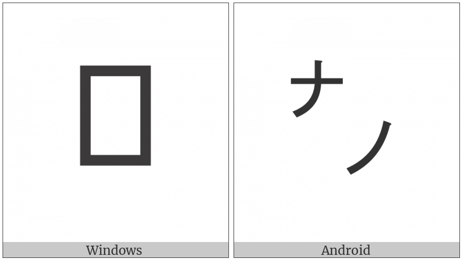 Square Nano on various operating systems