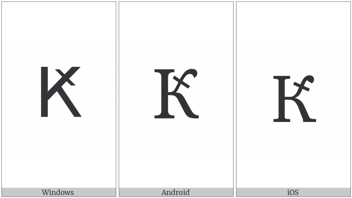 Cyrillic Capital Letter Aleut Ka on various operating systems