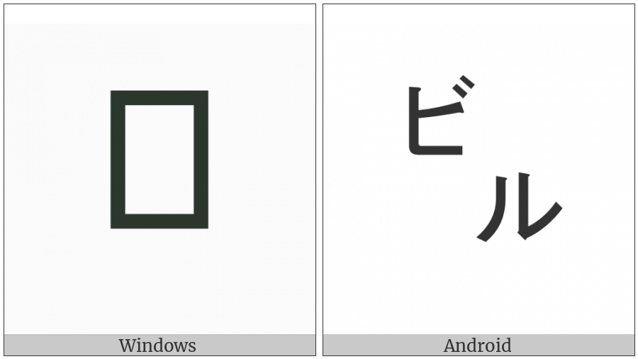 Square Biru on various operating systems