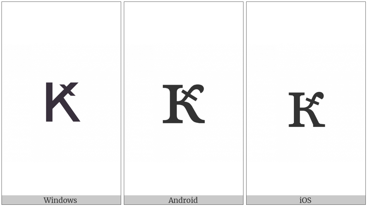 Cyrillic Small Letter Aleut Ka on various operating systems