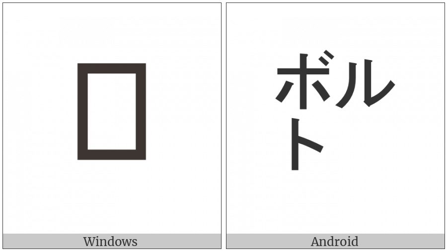 Square Boruto on various operating systems