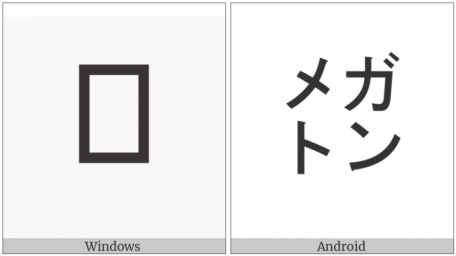 Square Megaton on various operating systems