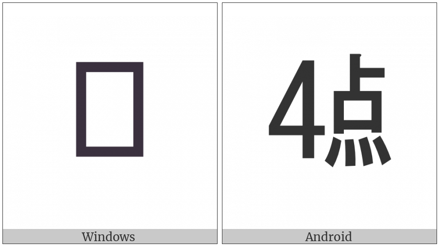 Ideographic Telegraph Symbol For Hour Four on various operating systems