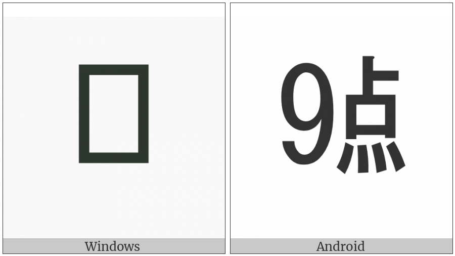 Ideographic Telegraph Symbol For Hour Nine on various operating systems