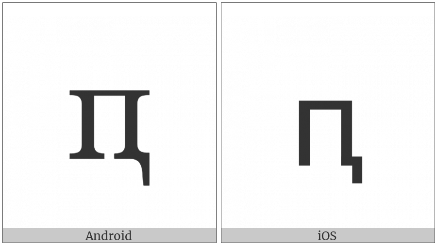 Cyrillic Small Letter Pe With Descender on various operating systems