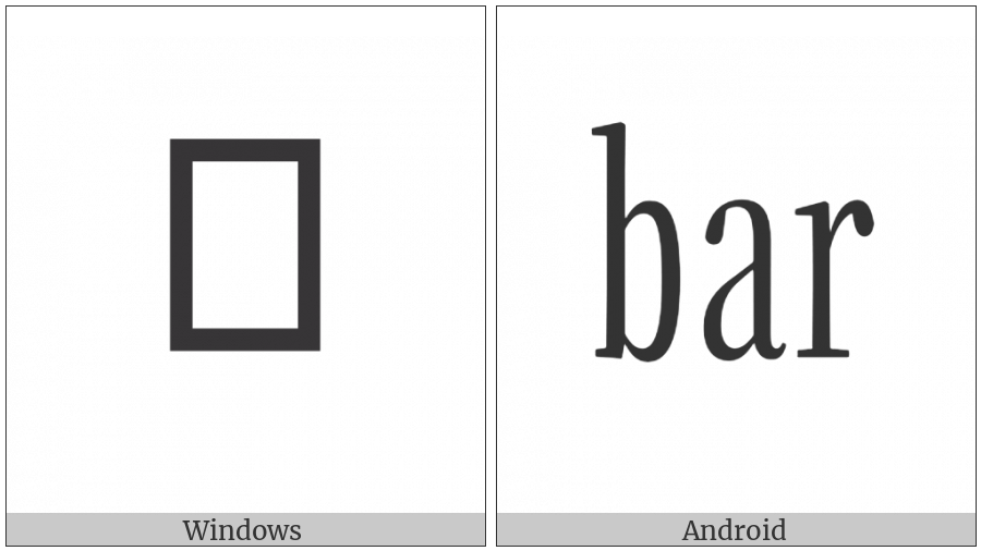 Square Bar on various operating systems