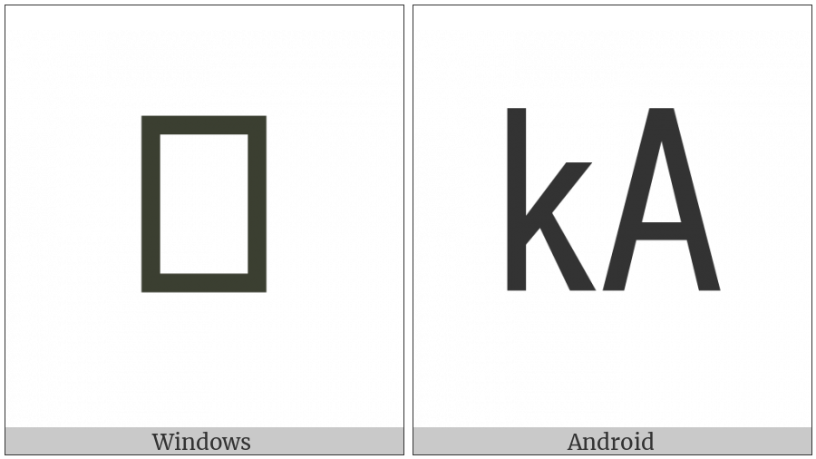Square Ka on various operating systems