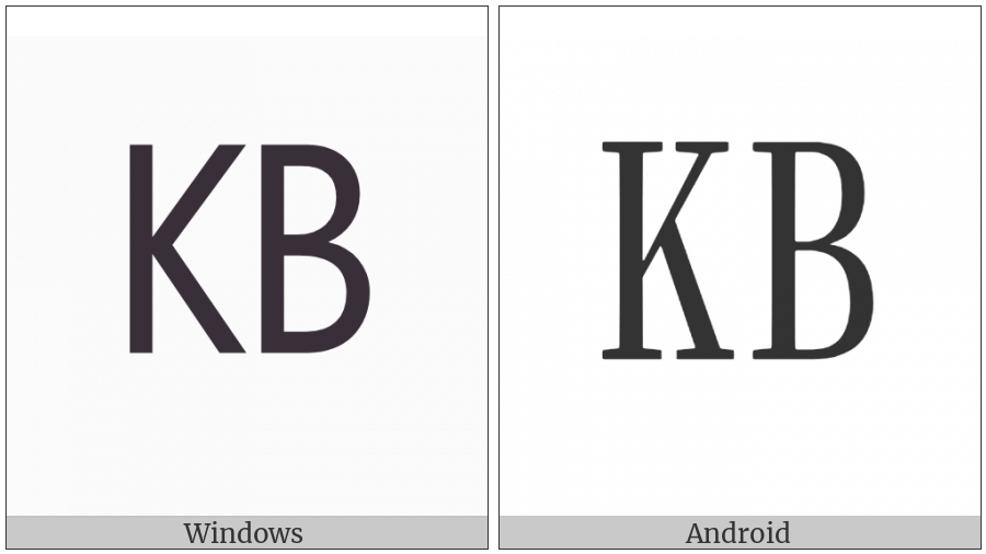Square Kb on various operating systems