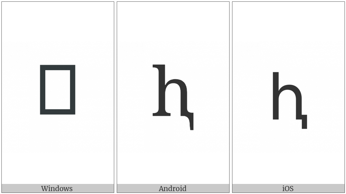 Cyrillic Small Letter Shha With Descender on various operating systems