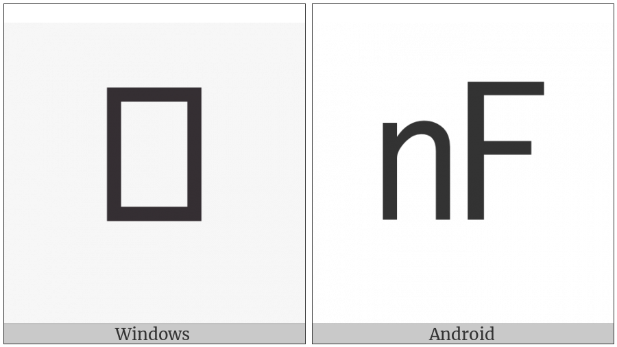 Square Nf on various operating systems
