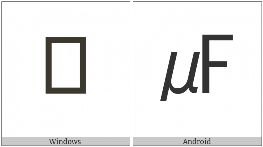Square Mu F on various operating systems