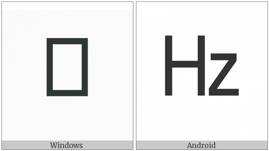 Square Hz on various operating systems
