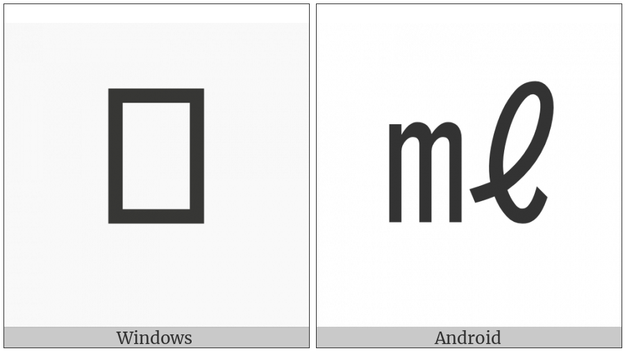 Square Ml on various operating systems