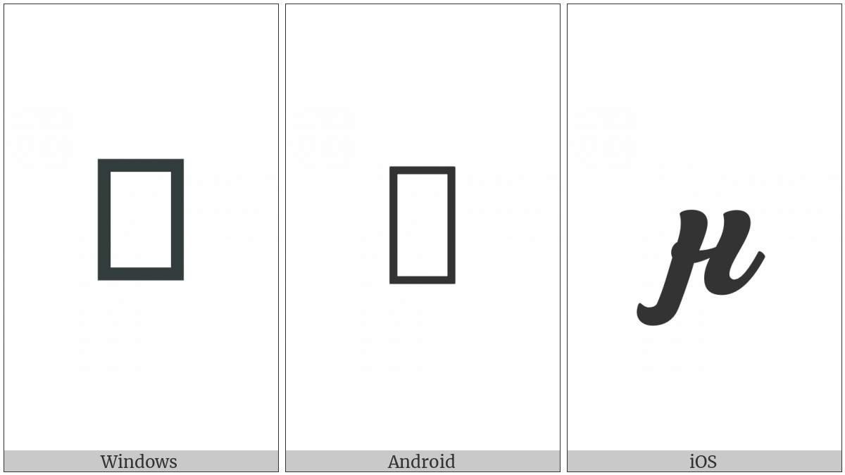 Cyrillic Small Letter En With Left Hook on various operating systems